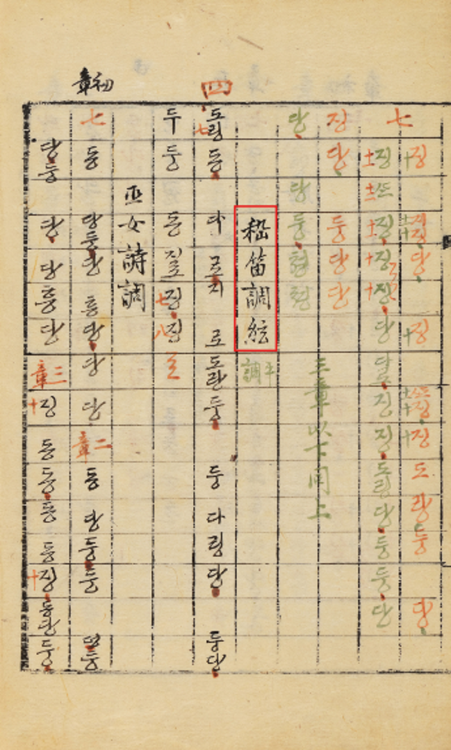 국립국악원, 琴譜(금보) 三竹先生撰, 1841, 226면