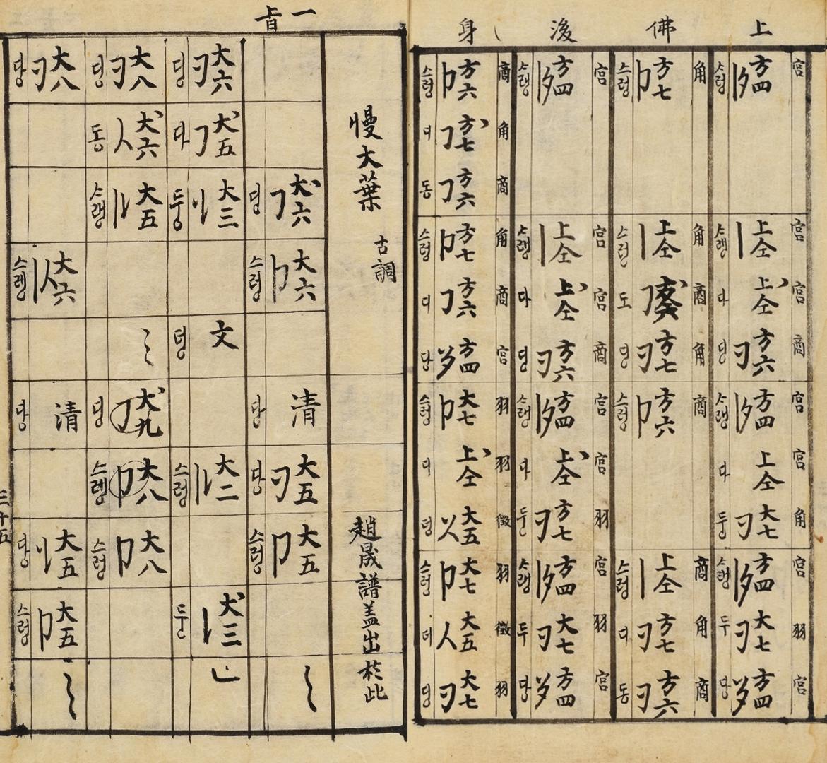 국립국악원, 琴譜(금보) [著者未詳], 1651, 72-73면