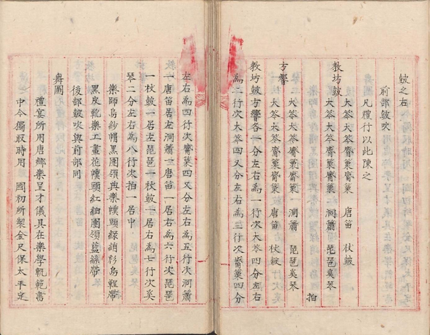 한국학중앙연구원 장서각, 대한예전 5책, 1898, 65-66면