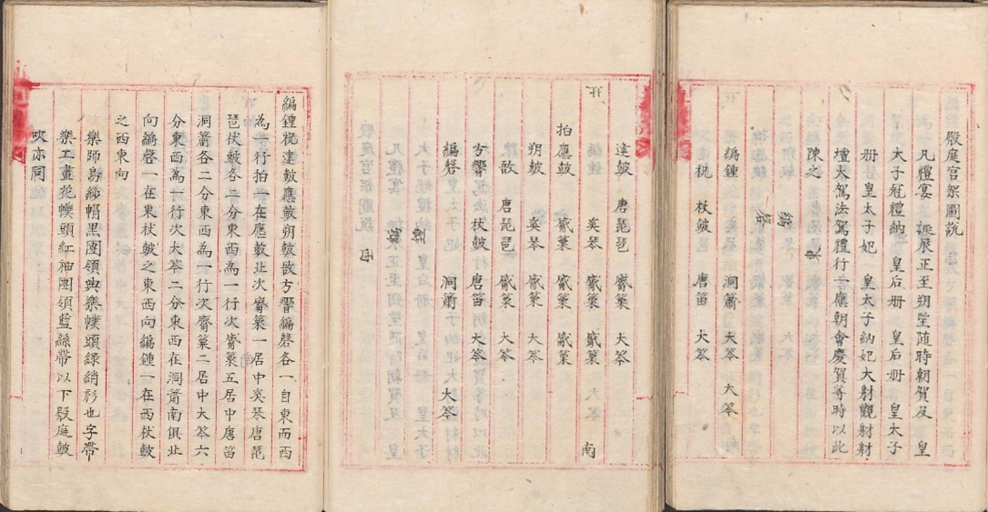 한국학중앙연구원 장서각, 대한예전 5책, 1898, 62-63면