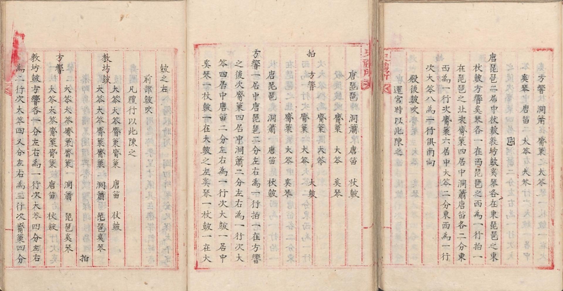 한국학중앙연구원 장서각, 대한예전 5책, 1898, 64-65면