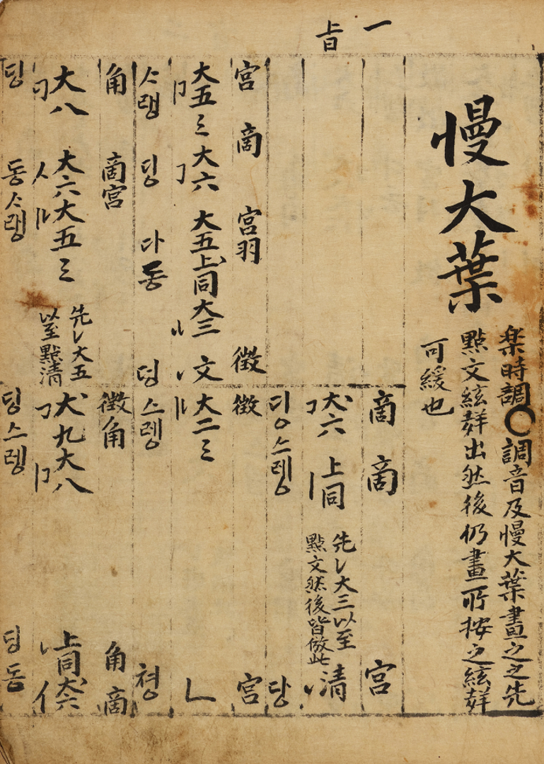 국립국악원, 『양금신보』, 1610, 11면