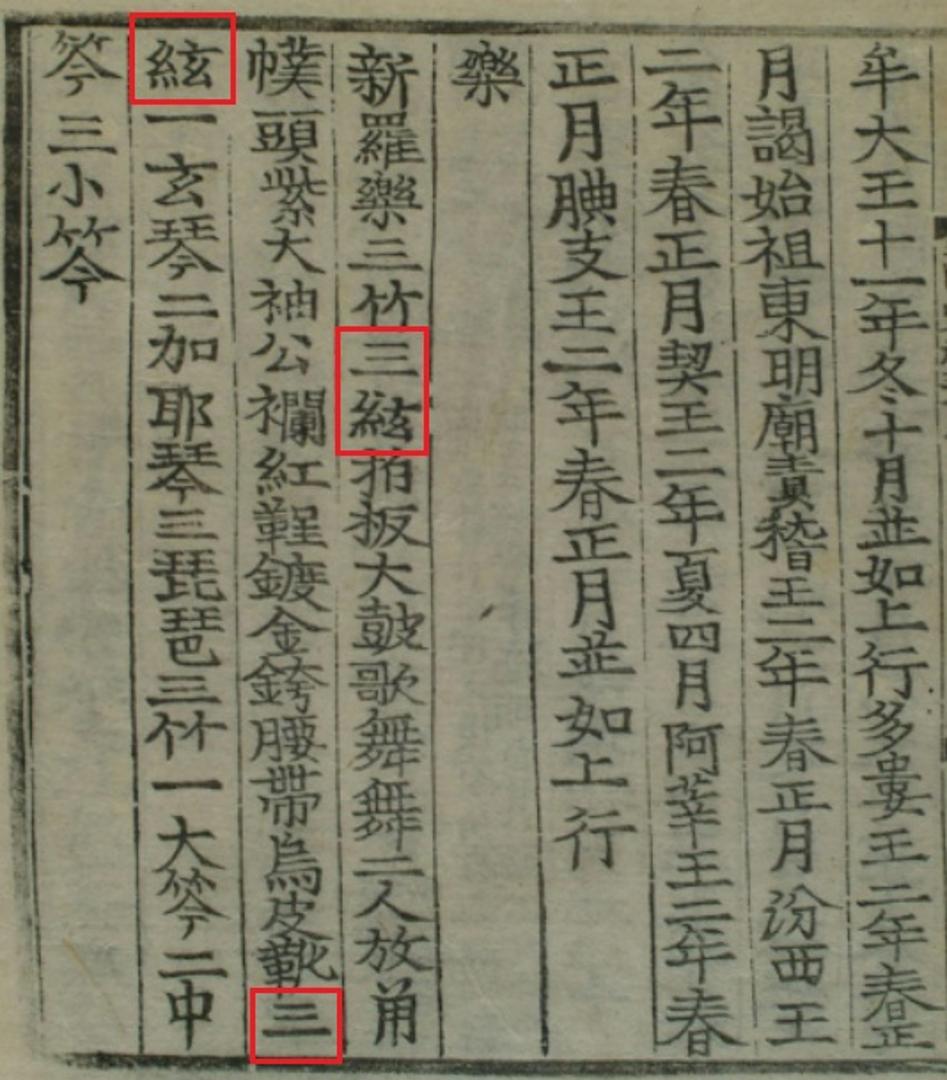 국가기록원 역사기록관, 삼국사기, 1145