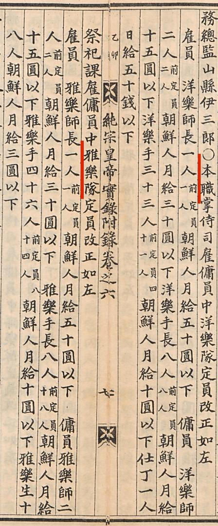 한국학중앙연구원 장서각, 순종황제실록(純宗皇帝實錄) 6책, 1926, 64-65면