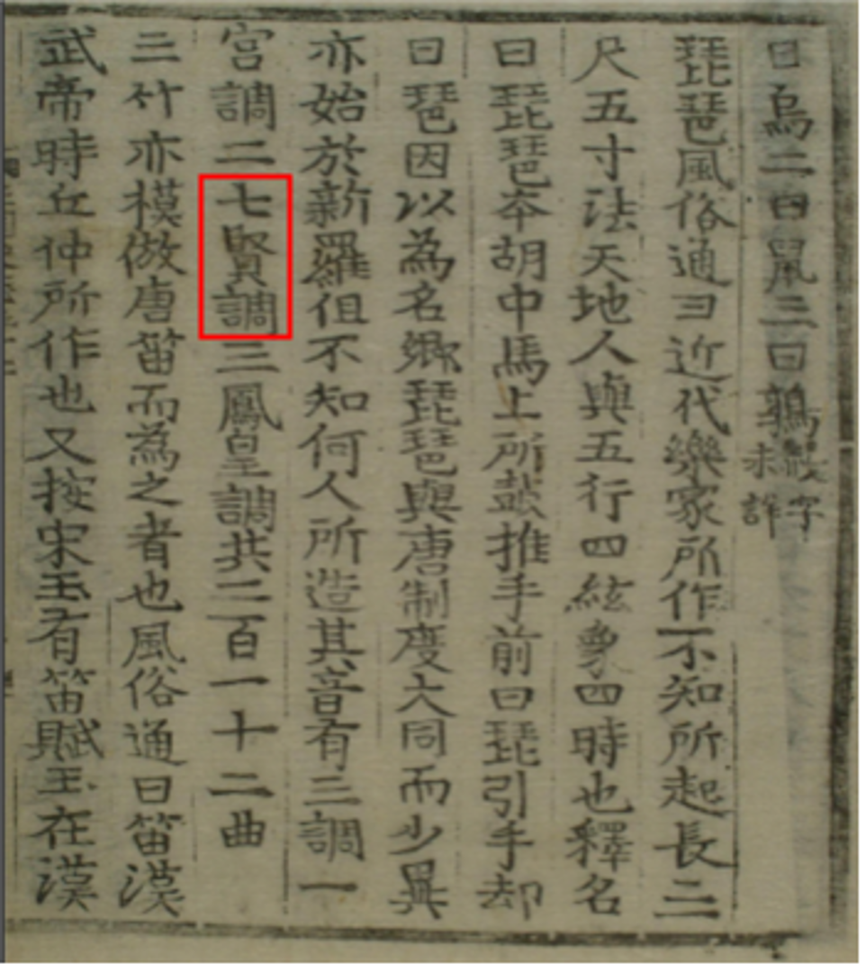 국가기록원 역사기록관, 삼국사기 악지, 1145