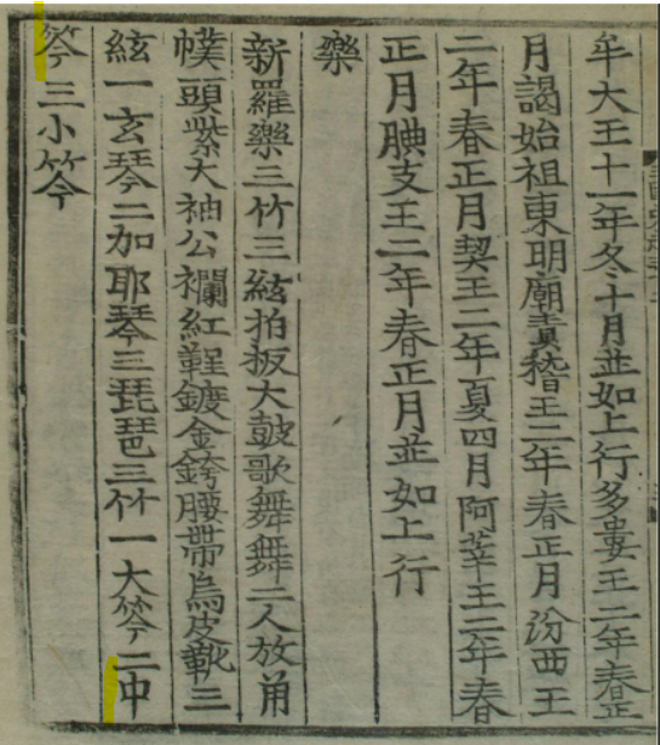 국가기록원 역사기록관, 삼국사기 악지, 1145
