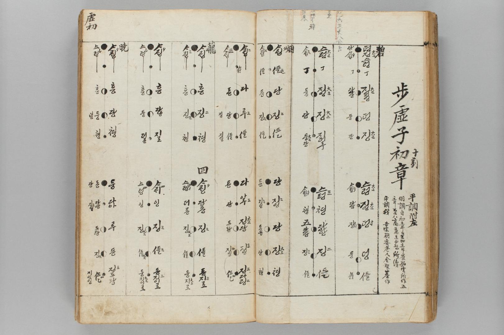 고려대학교 해외한국학자료센터, 소영집성(韶英集成), 1822, 36면