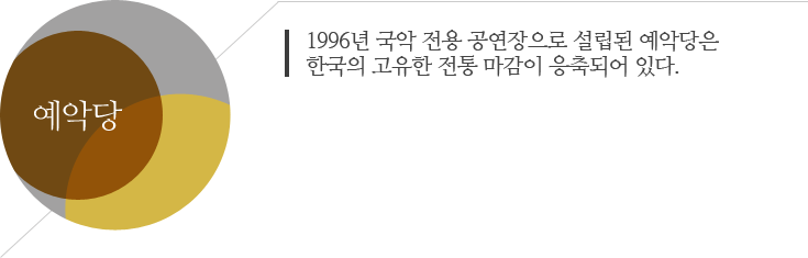 예악당 - 1966년 국악 전용 공연장으로 설립된 예악당은 한국의 고유한 전통 마감이 응축되어 있다.