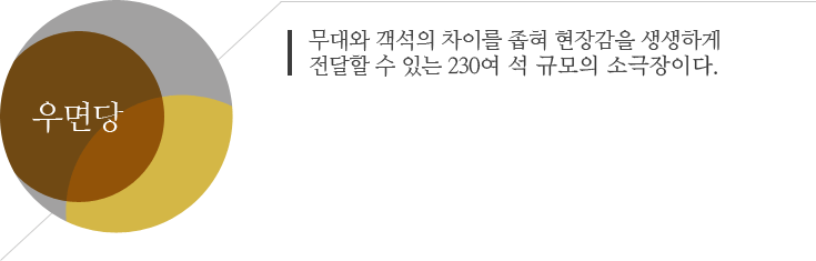 우면당 - 무대와 객석의 차이를 좁혀 현장감을 생생하게 전달할 수 있는 300여석 규모의 소극장이다.