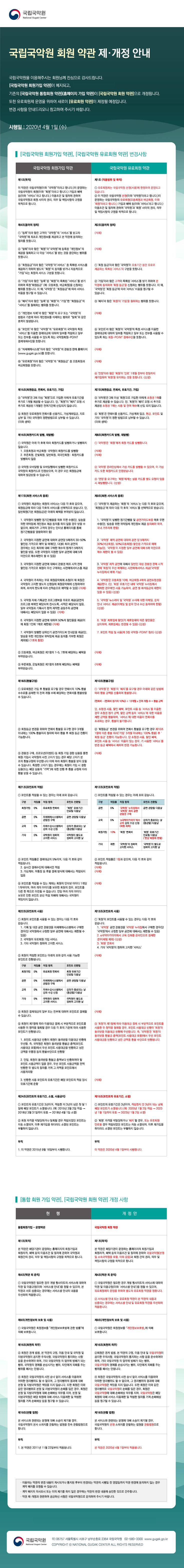 국립국악원 회원 약관 제·개정 안내 이미지