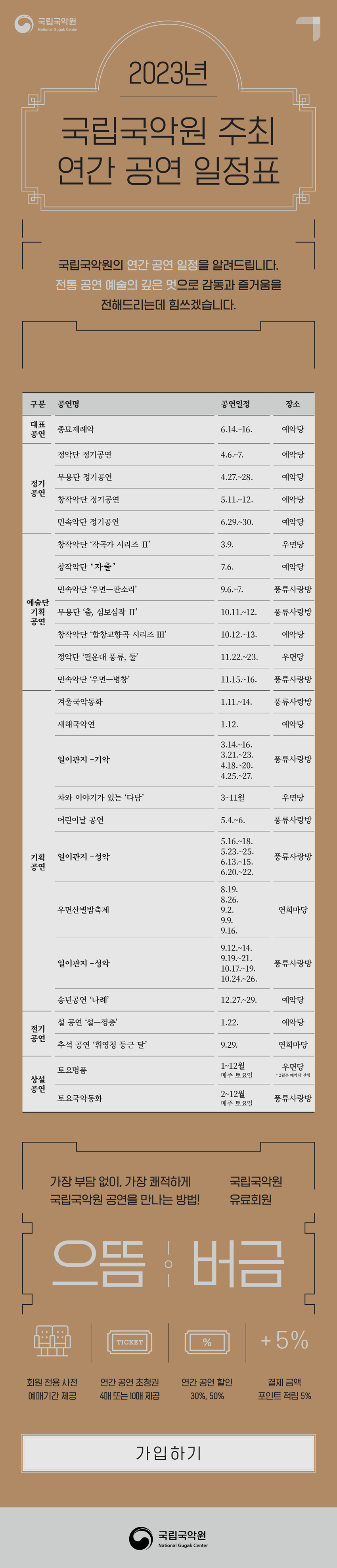 국립국악원 주최 연간 공여 ㄴ일정표. 국립국악원의 연간 공연 일정을 알려드립니다. 전통 공연 예술의 깊은 멋으로 감동과 즐거움을 전해드리는데 힘쓰겠습니다.