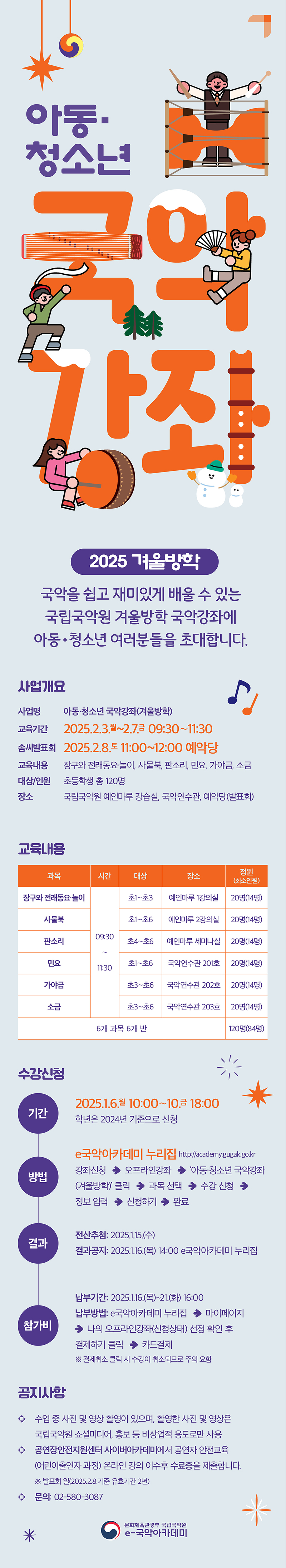아동·청소년 국악강좌 

2025 겨울방학 

국악을 쉽고 재미있게 배울 수 있는
국립국악원 겨울방학 국악강좌에 아동·청소년 여러분들을 초대합니다.

사업개요
사업명 아동·청소년 국악강좌(겨울방학)
교육기간 2025.2.3 월 ~ 2.7. 금 09:30~11:30
솜씨발표회 2025.2.8. 토 11:00~12:00 예악당
교육내용 장구와 전래동요·놀이, 사물북, 판소리, 민요, 가야금, 소금
대상/인원 초등학생 총 120명
장소 국립국악원 예인마루 강습실, 국악연수관, 예약당(발표회)

교육내용

과목 시간 대상 장소 정원(최소인원)
장구와 전래동요·놀이 09:30 ~ 11:30 초1~초3 예인마루 1강의실 20명(14명)
사물북 09:30 ~ 11:30 초1~초6 예인마루 2강의실 20명(14명)
판소리 09:30 ~ 11:30 초4~초6 예인마루 세미나실 20명(14명)
민요 09:30 ~ 11:30 초1~초6 국악연수관 201호 20명(14명)
가야금 09:30 ~ 11:30 초3 ~초6 국악연수관 202호 20명(14명)
소금 09:30 ~ 11:30 초3~초6 국악연수관 203호 20명(14명)
6개 과목 6개 반 120명(84명)

수강신청
기간 2025. 1.6 월 10:00 ~ 10. 금 18:00 학년은 2024년 기준으로 신청
방법 e국악아카데미 누리집 http://academy.gugak.go.kr
강좌신청 - 오프라인 강좌 - 아동·청소년 국악강좌(겨울방학) 클릭 - 과목 선택 - 수강 신청 - 정보 입력 - 신청하기 - 완료
결과 전산추첨 : 2025.1.15.(수) 결과공지 : 2025.1.16.(목) 14:00 e국악아카데미 누리집
참가비 납부기간 : 2025.1.16(목) ~ 21.(화) 16:00
납부방법 : e국악아카데미 누리집 - 마이페이지 - 나의 오프라인강좌(신청상태) 선정 확인 후 결제하기 클릭 - 카드결제
※ 결제취소 클릭 시 수강이 취소되므로 주의 요함

공지사항
수업 중 사진 및 영상 촬영이 있으며, 촬영한 사진 및 영상은 국립국악원 쇼셜미디어, 홍보 등 비상업적 용도로만 사용
공연장안전지원센터 사이버아카데미에서 공연자 안전교육 (어린이출연자 과정) 온라인 강의 이수후 수료증을 제출합니다.
※ 발표회 일(2025.2.8 기준 유효기간 2년)
문의 : 02-580-3087
문화체육관광부 국립국악원 e-국악아카데미